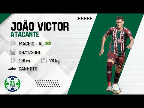 Melhores Lances de João Victor
