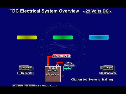 Cessna CitationJet Systems Training (CE525 Electrical System Overview)