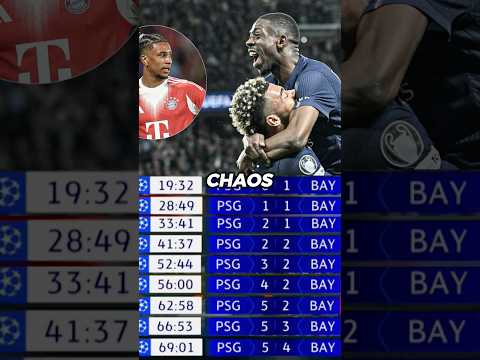 PSG vs Bayern UCL semi-final should be illegal! 😰😳 (9 goals in one game💀)