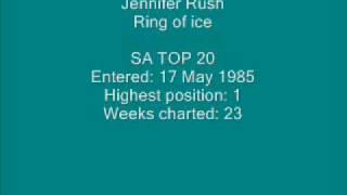 Jennifer Rush - Ring of ice.wmv