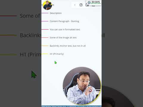 SEO 30 Days Challenge is HERE