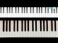 How to Play Jingle Bells on the Piano 