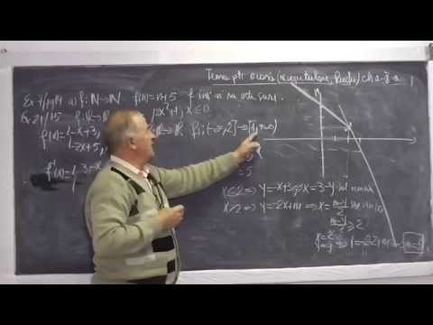 2/2 Lectia 714 - Functii Surjective Injective Bijective Inversabile - Recapitulare functii Clasa 10