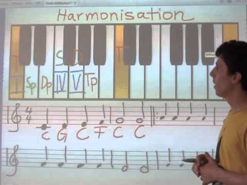 Teil 18.1: Beispiel: Welche Akkorde passen bei "Alle meine Entchen"? (Teil I)