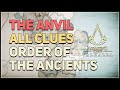 The Anvil All Clues Assassin's Creed Valhalla