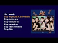 ITZY IT 039 Z ME FULL ALBUM 2020 PART 1
