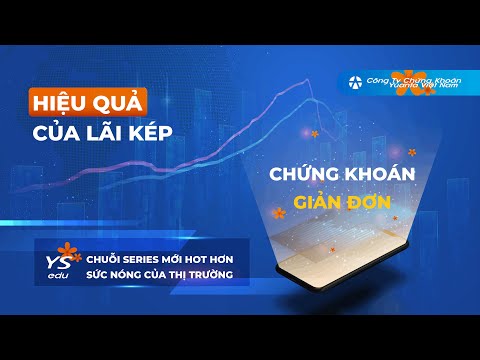 Bài 20: Hiệu quả của Lãi kép