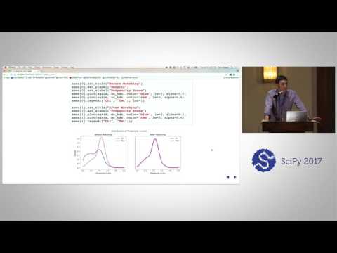 Pandas for Data Analysis | SciPy 2017 Tutorial | Daniel Chen