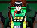 Top 5 STRONGEST Chunin Exam Fighters Ranked