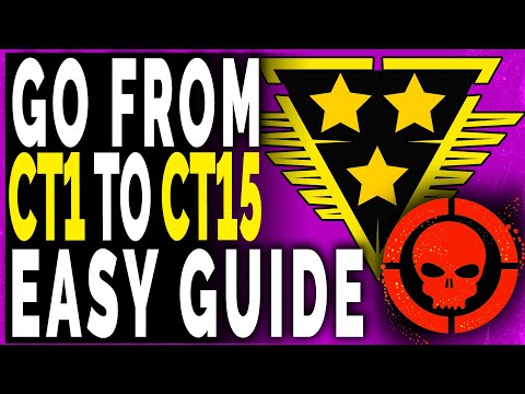 Outriders CT1 to CT15 EASY GUIDE - How to Level Up Fast END GAME EXPEDITIONS
