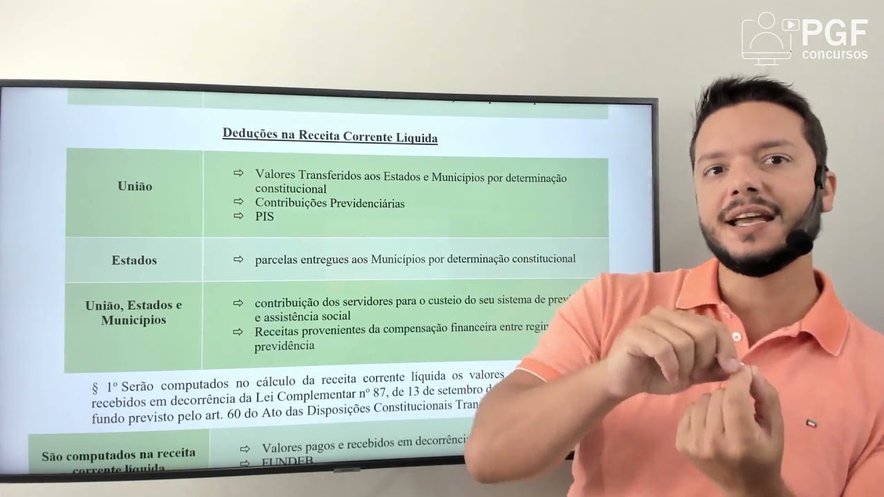Lei de Responsabilidade Fiscal  - LC 101/2000 - 01