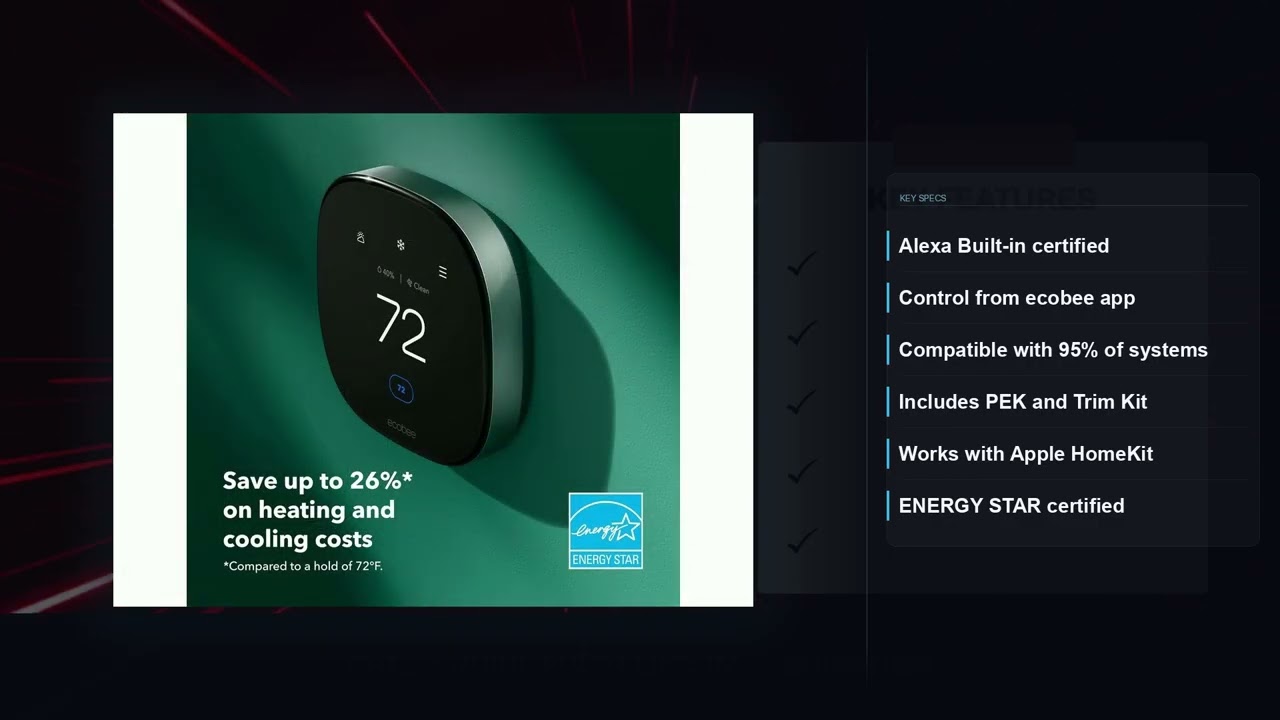 ecobee Smart Thermostat Premium Honest Review 2026