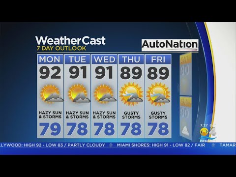 CBS4 Forecast For Monday 8/23/2021