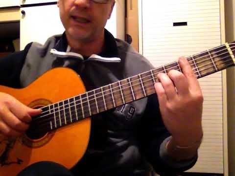 95  Bossa, Surdo e basso in levare - chitarra tutorial