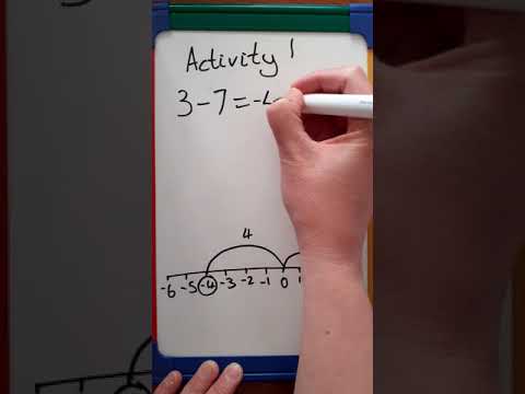 Negative Numbers Activity 1
