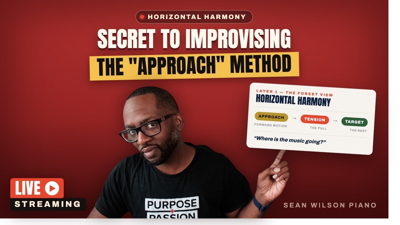 Improvising on the Piano doesnt mean Gusessing. Use my "Approach" System
