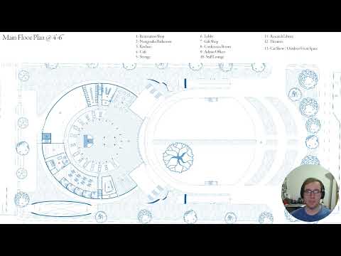 <p>The Classic American Automotive Museum</p>