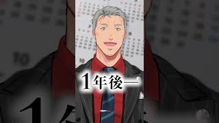 【1分でわかる】スポーツ観戦が大好きな愛され系農家！自らをネタにして笑いを生み出す熱い漢 舞元啓介【にじさんじ公式切り抜きチャンネル】