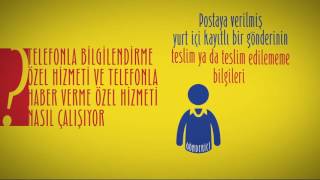 PTT Ne Nedir 09 Telefonla Bilgilendirme ve Telefonla Haber Verme