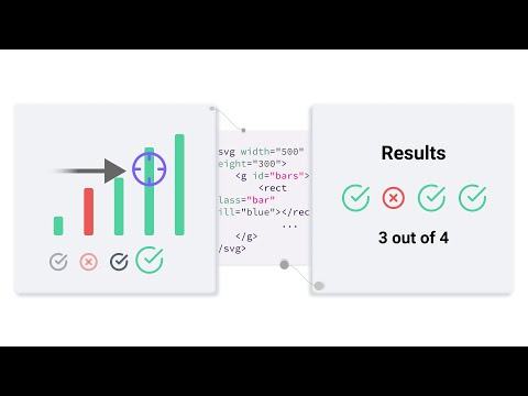 Towards Automatic Grading of D3.js Visualizations