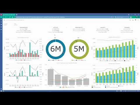 ZAP BI for SAP Business One | Business Intelligence & Analytics Overview