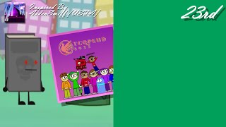 [@Aidenlton542 Style] TheChirpQuestionPlanetEffect's 23rd Sparta Custom Source