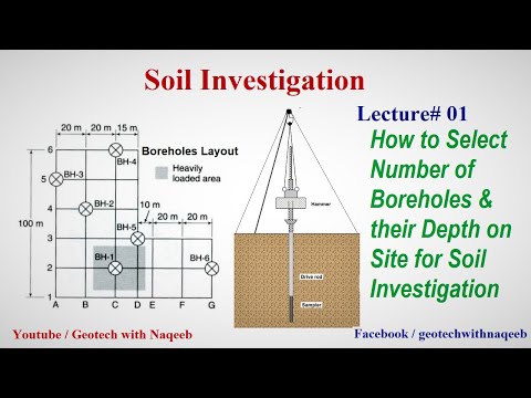 Soil investigation testing service