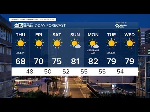 First 60s since April in Phoenix