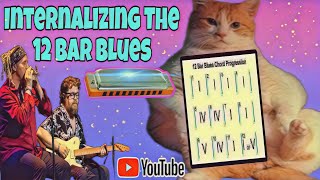 Be Your Own Band (Internalizing the 12 bar structure) Form/Time/Roots/Harmonies