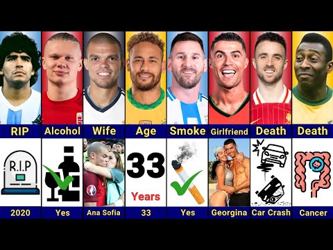 Ronaldo vs Diogo Jota vs Pele vs Maradona vs Messi vs Pepe vs Neymar vs Haaland | WHO IS THE BEST🔥?