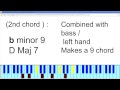 Sergio Mendes arr. Burt Bacharach "What The ...