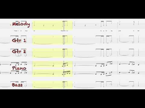 Arctic Monkeys   Do I wanna know