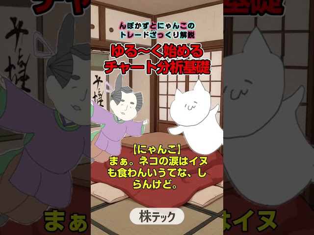 チャートの解説動画