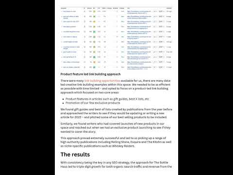 Guest Post SEO Service for high Quality backlink