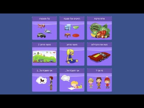 הכרות עם הפעילויות בשפה ודיבור