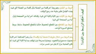 صورة إضاءات في حفظ كتاب الله تعالى 15 : إذا أردت أن يكون حفـظُـك راسخًا فَأَحْــكِـم الربط بين الآيات !!