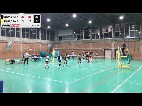 SportCam YT stream - 27/02/2022