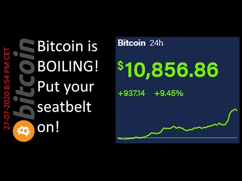 27-07-2020 episode - Daily BITCOIN price PREDICTOIN (my wild GUESS)