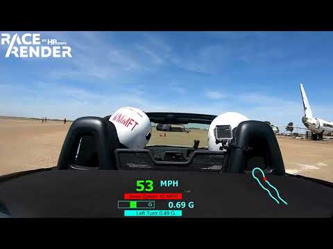 Jereme 29.492" @ ARSCCA #2 STR 2017 Miata