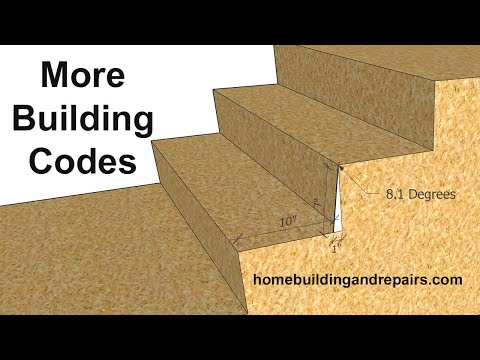 The Maximum Angle For Stair Risers - Building Code Education