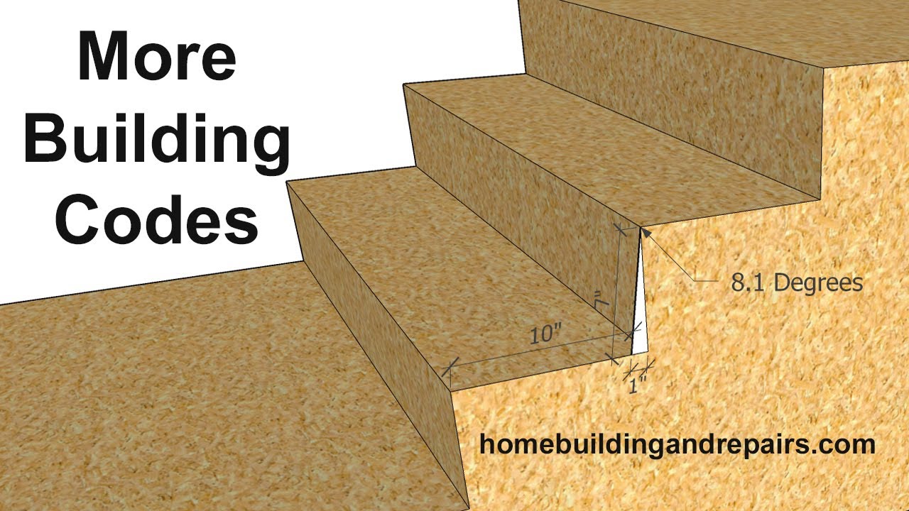 The Maximum Angle For Stair Risers - Building Code Education