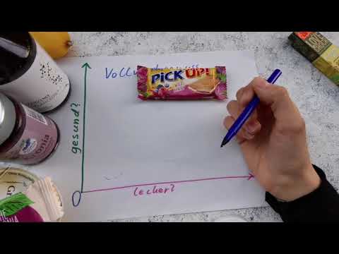 Vollwert Ernährung leichtgemacht Wie kann man einfach gesund leben ohne Verzicht simpel erklärt