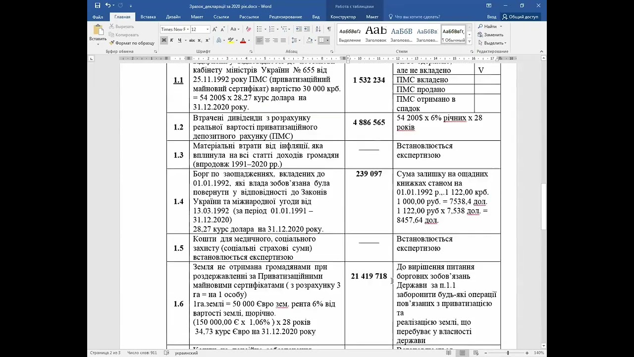 Декларація на мільйон! Ось де всі наші вкрадені гроші!