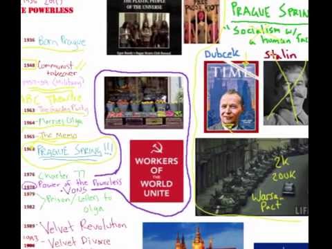 Vaclav Havel & The Power of the Powerless