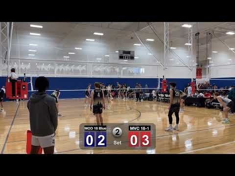 MOD 18 Blue v MVC 18-1