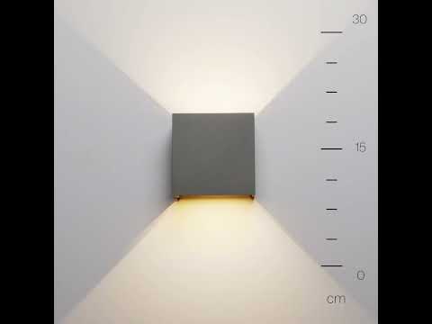 Превью видео