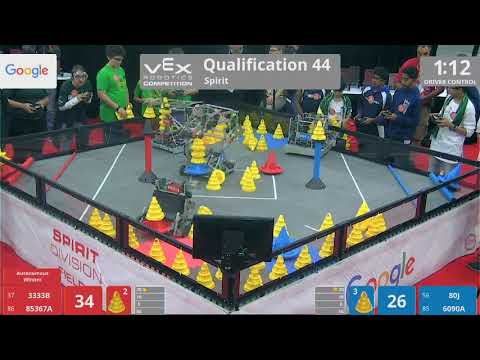 2018 VRC-MS Spir Q44 - 3333B 85367A vs 80J 6090A - 111 to 86