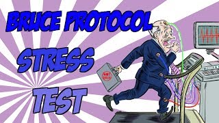 How To Pass the Bruce Protocol Stress test