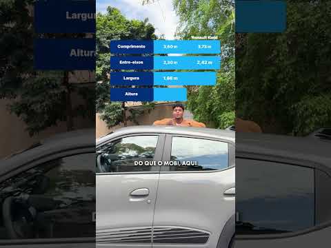 RENAULT KWID TECHNO OU FIAT MOBI LIKE?