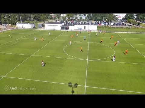 Ajax O18 - Jodan Boys JO19-1